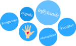 Logotyp