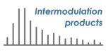 Intermodulation Products AB Logo